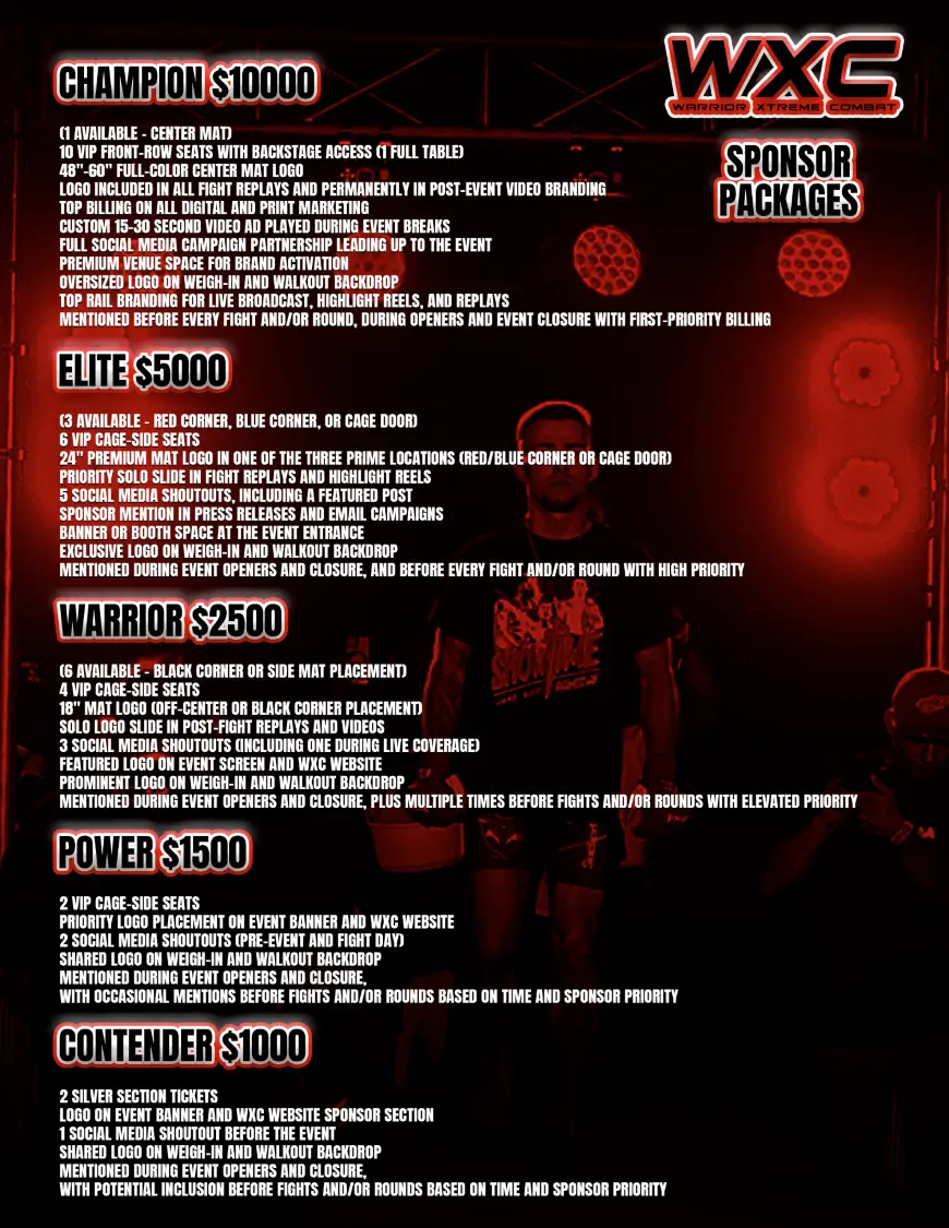 Detailed Sponsorship Package Benefits List